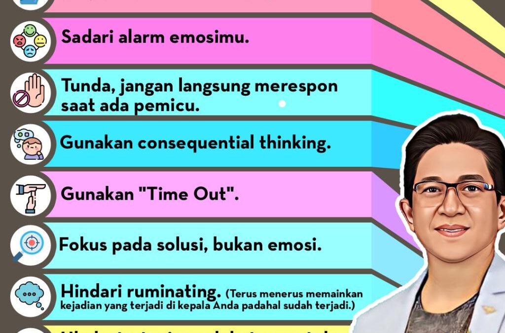 Mengelola Emosi Anak: Desa Mulawarman Memberikan Tips bagi Orang Tua dalam Menyikapi Perubahan Perilaku Anak