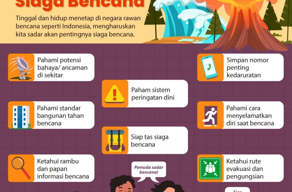 Alarm Dini Desa Mulawarman: Peran Warga Siaga dalam Mendeteksi Ancaman Bencana