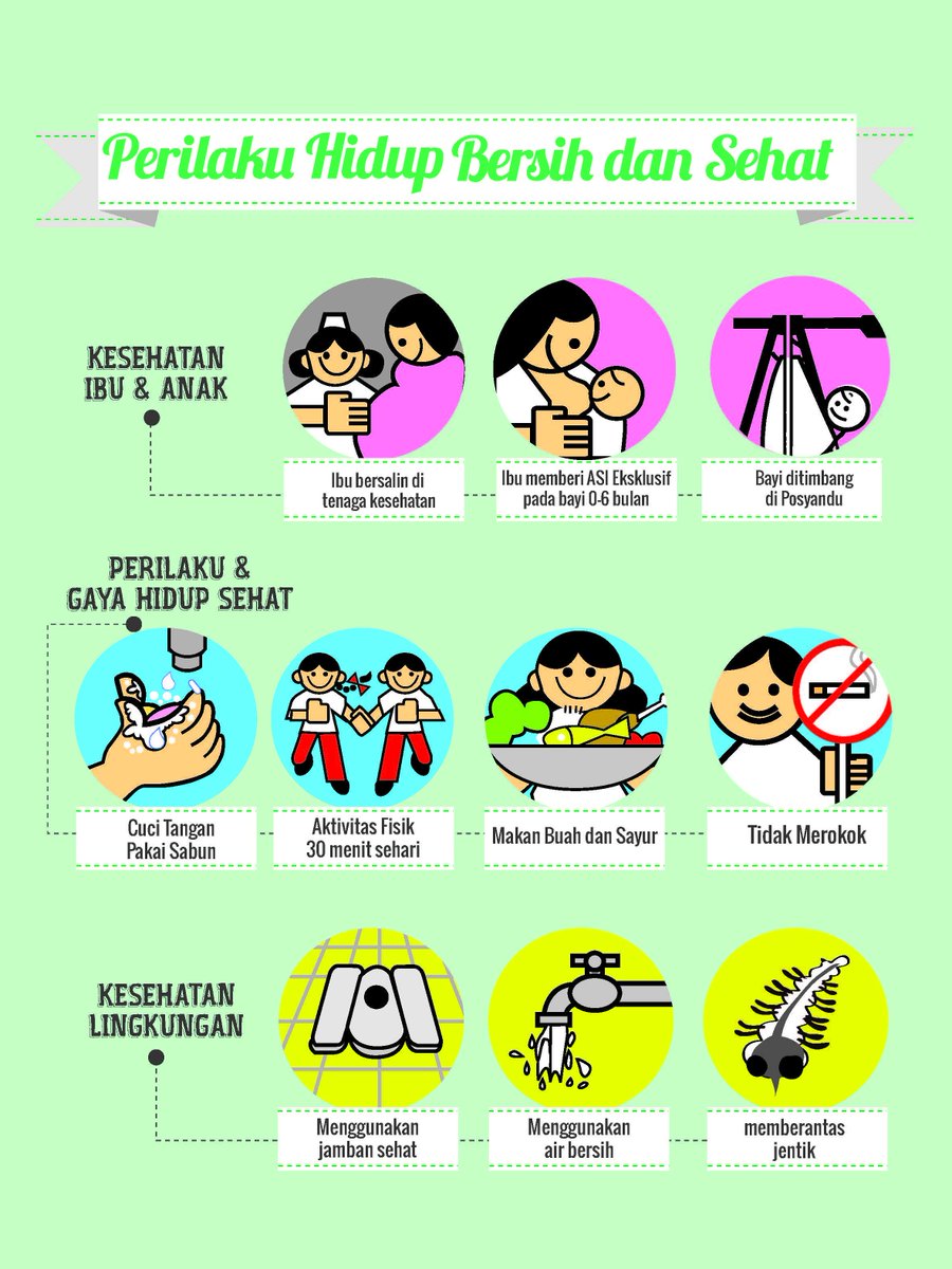 Mendorong Pola Hidup Bersih untuk Mencegah Penyakit pada Balita