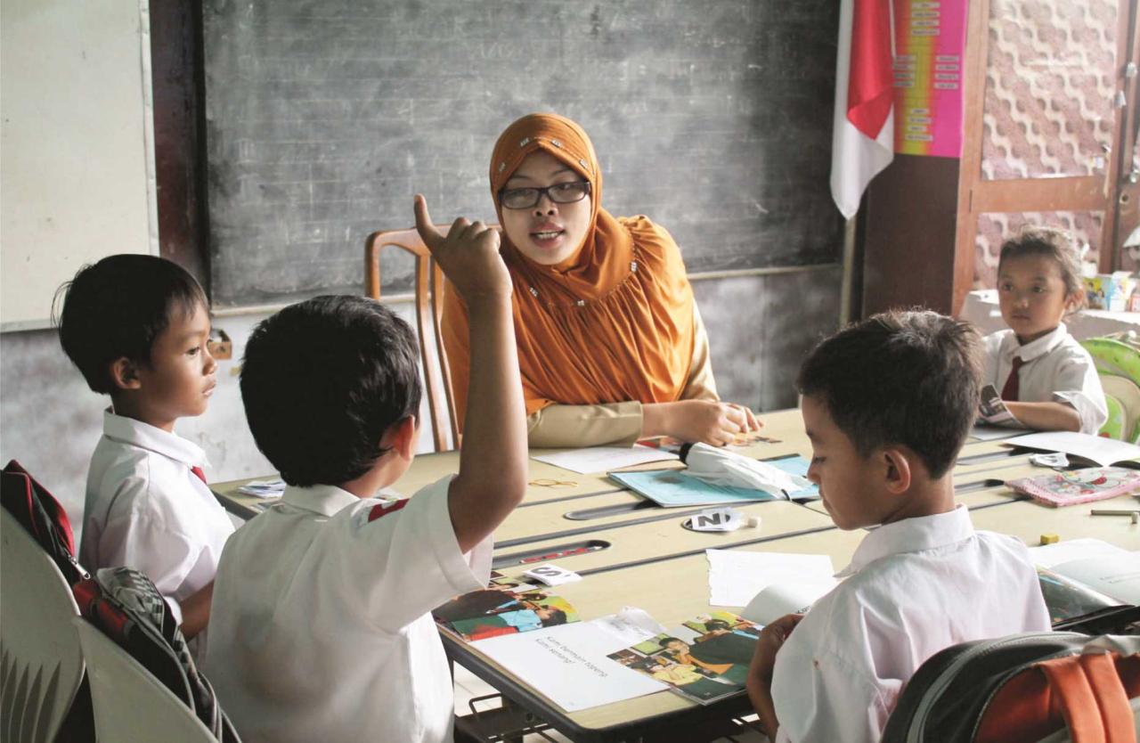 Guru Membimbing Karakter: Desa Mulawarman Mengajarkan Cara Guru Berperan dalam Membentuk Karakter Anak