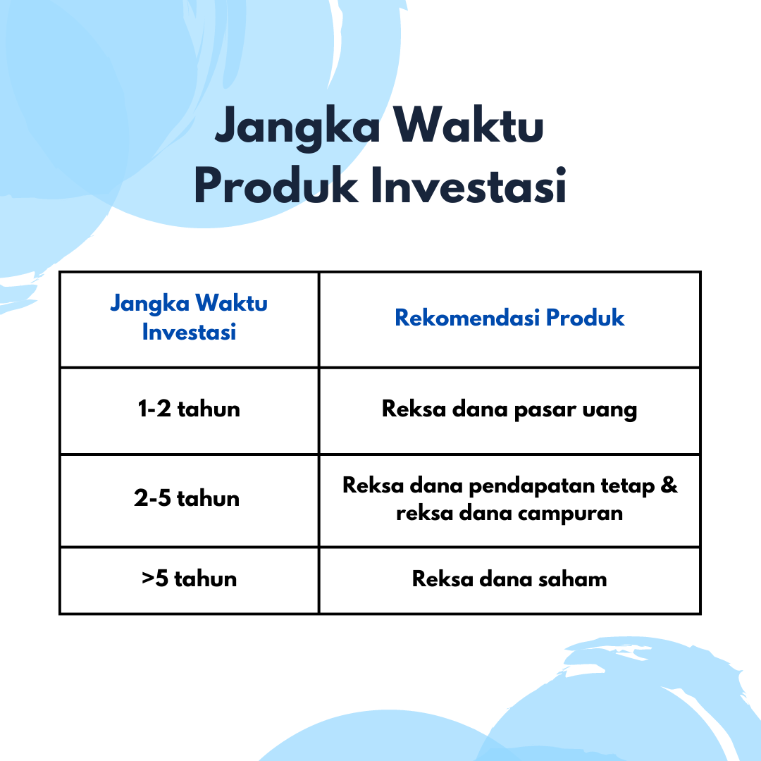 Investasi yang Aman: Tips dari Desa Mulawarman untuk Meningkatkan Keuangan Pribadi