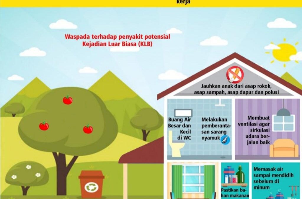 Hidup Sehat Dimulai dari Lingkungan Bersih: Upaya Desa Mulawarman Cegah Penyakit DBD