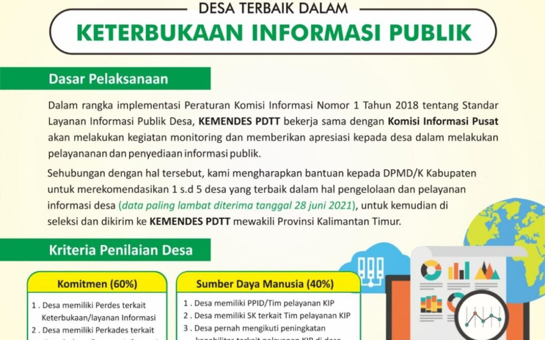 Keterbukaan Informasi Keuangan: Desa Mulawarman Menjelaskan Penggunaan Dana Desa dengan Rinci