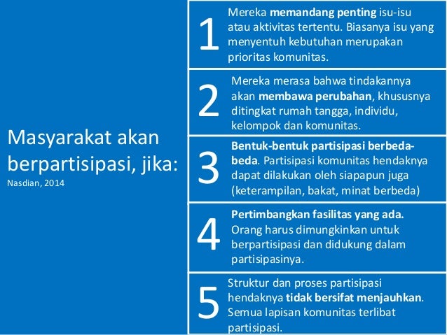 Partisipasi Komunitas: Desa Mulawarman Terlibat Aktif dalam Pencegahan Kenakalan Remaja