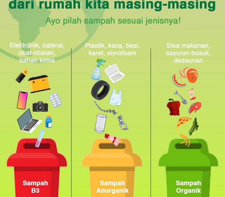 Edukasi Pemilahan Sampah: Langkah Awal Menuju Desa Mulawarman Bersih