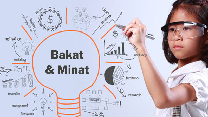 Remaja Produktif: Desa Mulawarman Membantu Mengarahkan Bakat dan Minat Remaja Menuju Hal Positif
