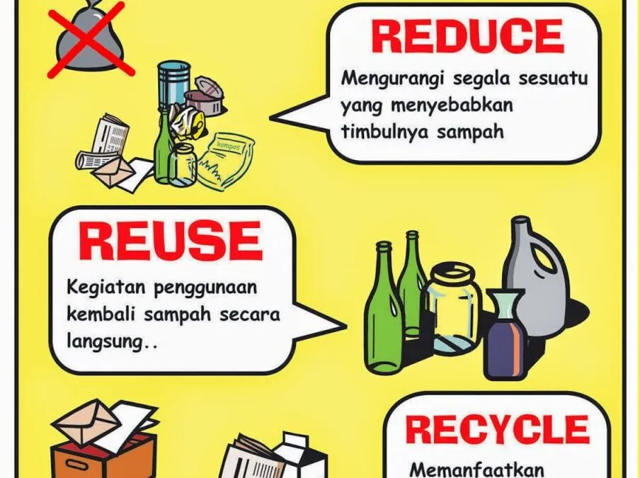 Edukasi Lingkungan: Desa Mulawarman Mengajak Warganya untuk Berkontribusi dalam Pengelolaan Sampah