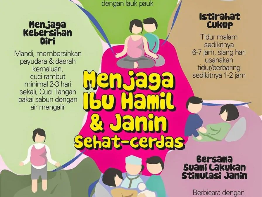Edukasi Ibu Hamil: Menyiapkan Kesehatan Sejak Dini bagi Generasi Muda Desa