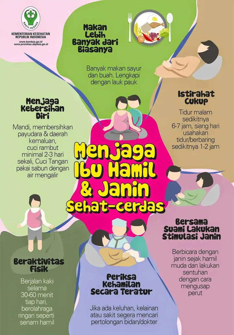 Edukasi Ibu Hamil: Menyiapkan Kesehatan Sejak Dini bagi Generasi Muda Desa