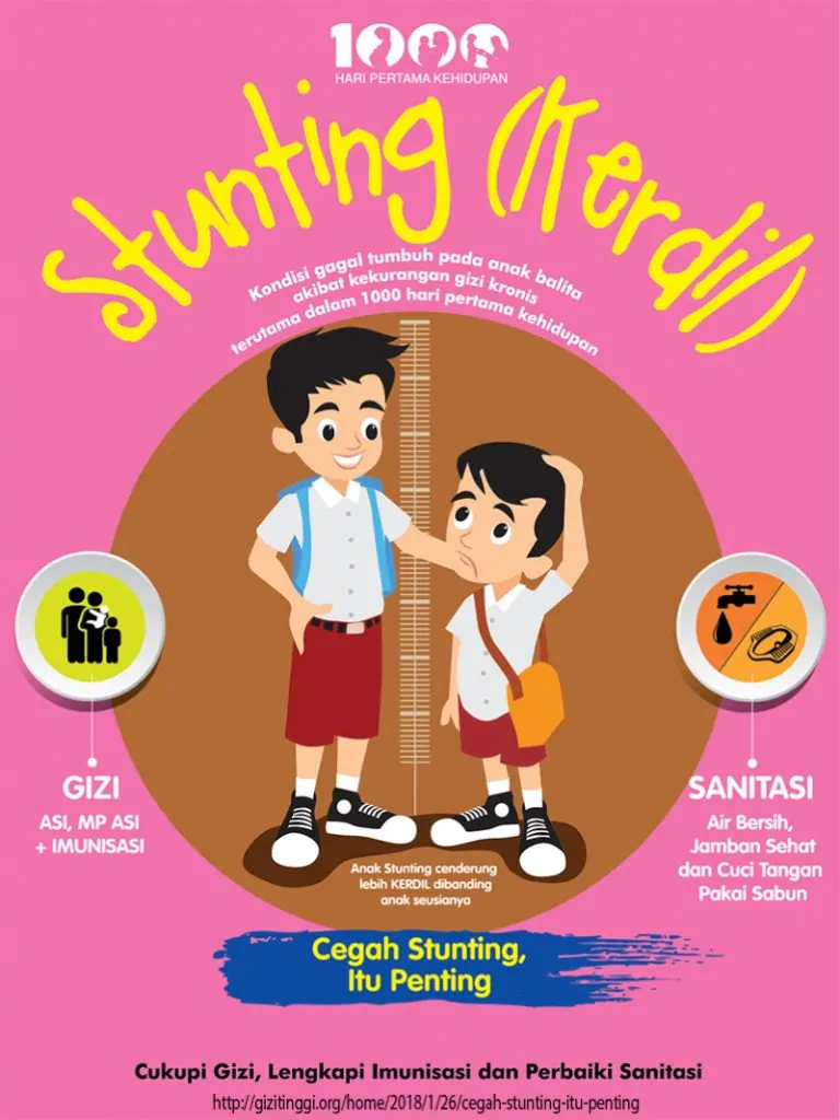 Pentingnya Pemantauan Kesehatan Balita untuk Menghindari Stunting