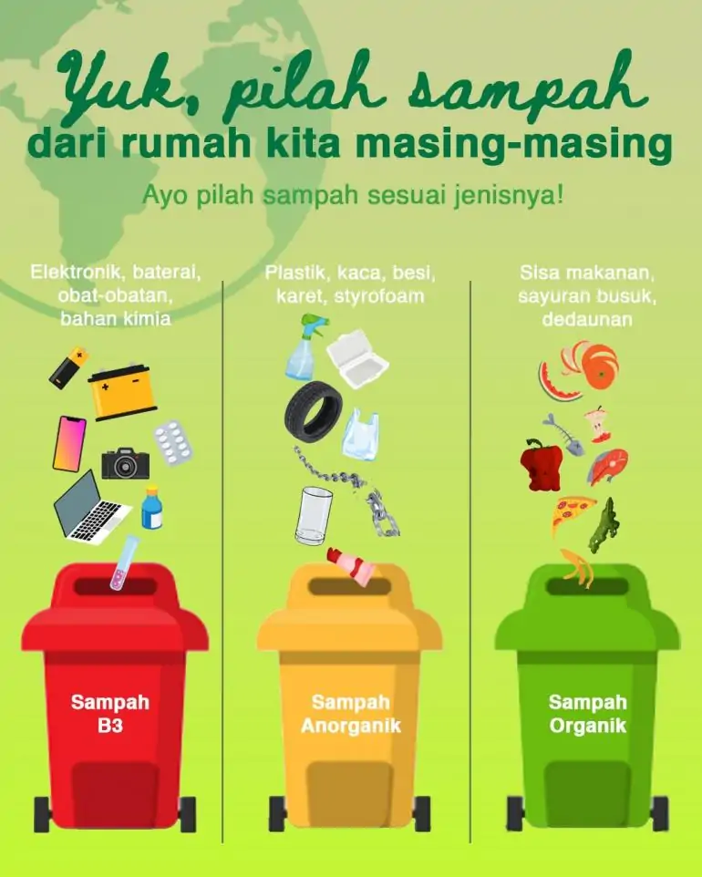 Edukasi Pemilahan Sampah: Langkah Awal Menuju Desa Mulawarman Bersih